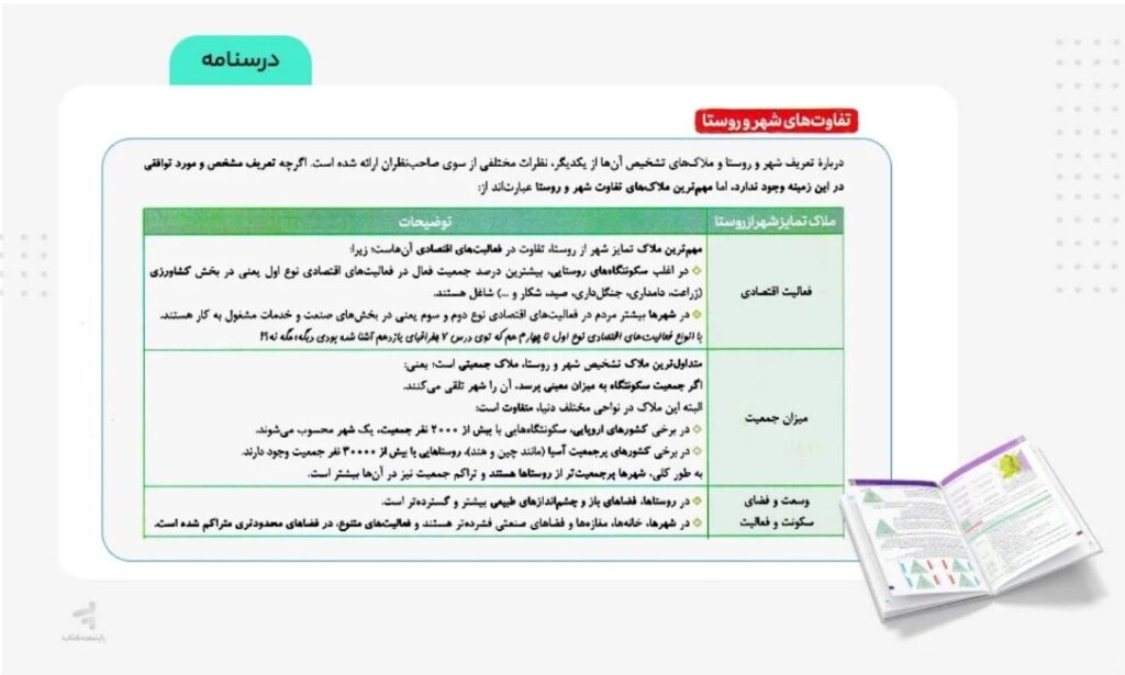 عکس میانی جغرافیا 12 تست خیلی سبز  درسنامه