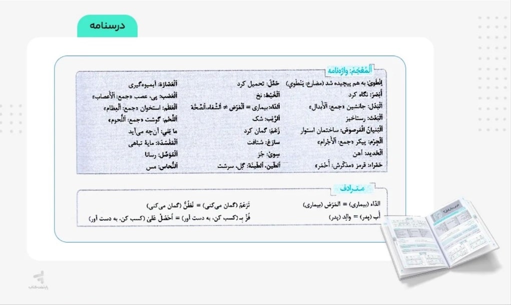 درسنامه کتاب گام به گام دوازدهم انسانی چگونه نوشته شده است؟