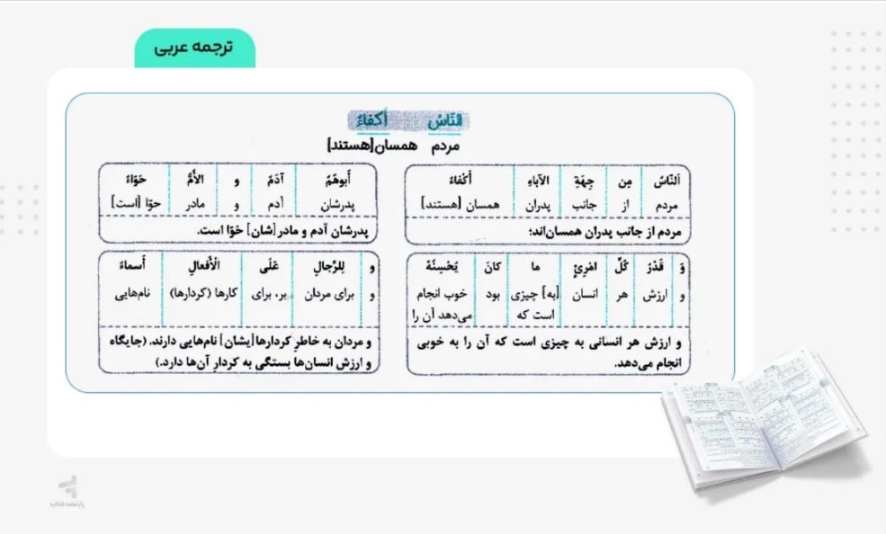 درسنامه گام به گام دوازدهم انسانی چگونه نوشته شده است؟