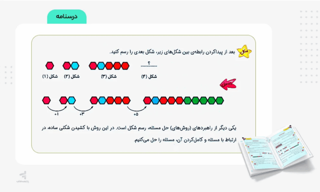 نصویر میانی کار ریاضی 4 خیلی سبز