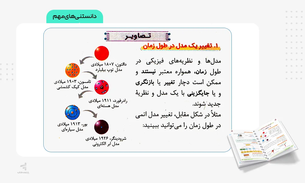 تصاویر و مفاهیم جیلی فرمول فیزیک رشته ریاضی خیلی سبز