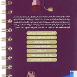 پشت جلد واژگان تکمیلی زبان انگلیسی کنکور 1201 لقمه مهروماه