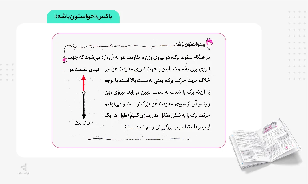 باکس حواستون باشه در کتاب آی کیو فیزیک جامع تجربی