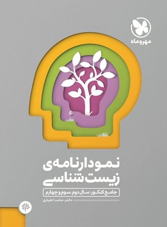 نمودارنامه ی زیست شناسی جامع مهروماه