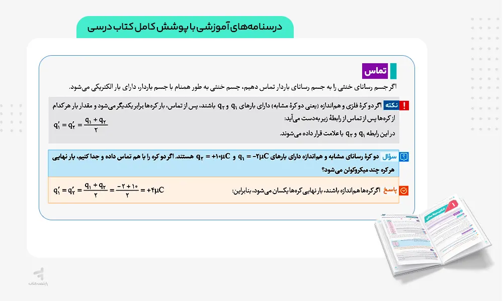 درسنامه های آموزشی کتاب فرمول بیست فیزیک یازدهم تجربی
