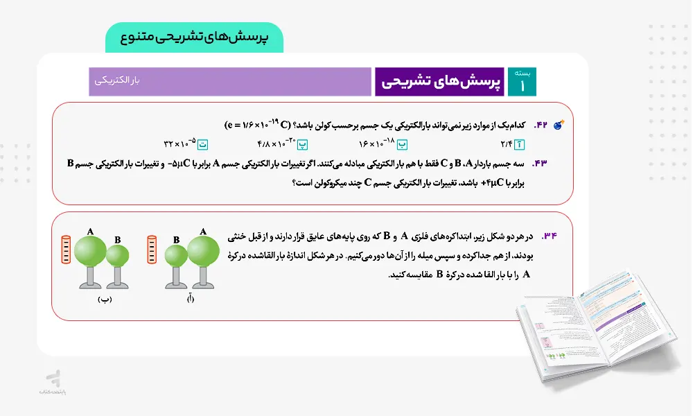 پرسش های تشریحی متنوع کتاب فرمول بیست فیزیک یازدهم تجربی