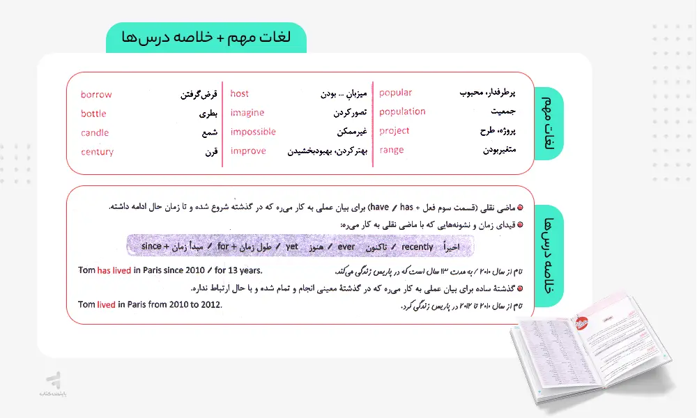لغات مهم و خلاصه درس های کتاب ماجرای بیست زبان یازدهم