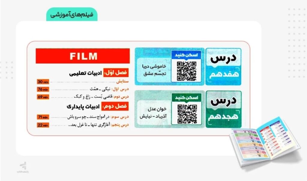 تصویر میانی سیر فارسی 11 گاج