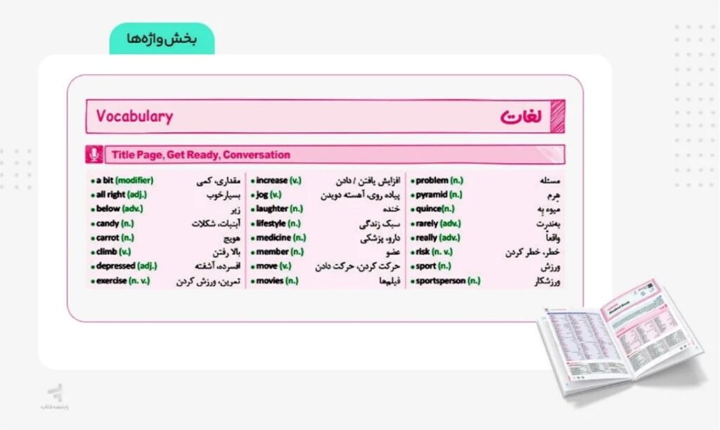 عکی میانی پرسوال زبان انگلیسی یازدهم بیست پک مهروماه یک