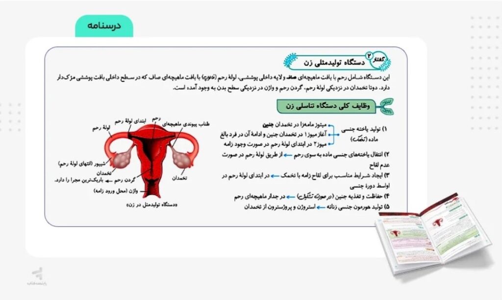 ✔️محتوای آموزشی و پوشش مطالب کتاب زیست‌شناسی یازدهم برآیند الگو