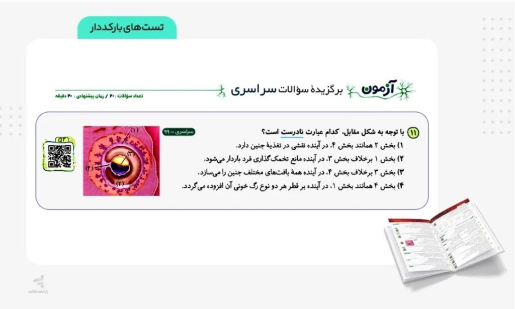 مطالب کتاب زیست‌شناسی یازدهم برآیند الگو