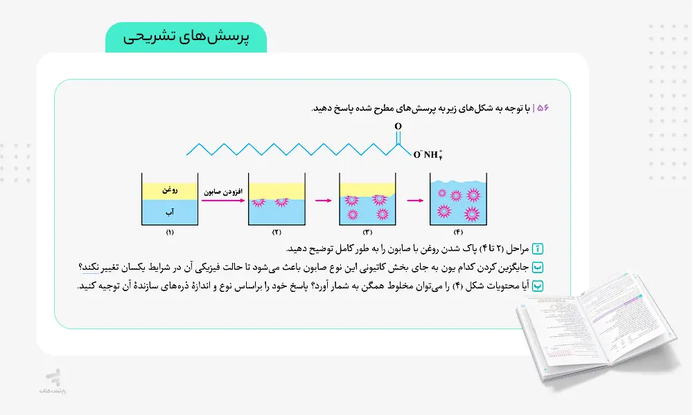 سوالات تشریحی کتاب فرمول بیست شیمی دوازدهم