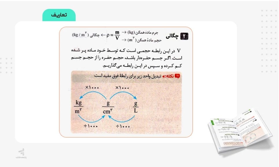 عکس میانی هندبوک فیزیک لقمه