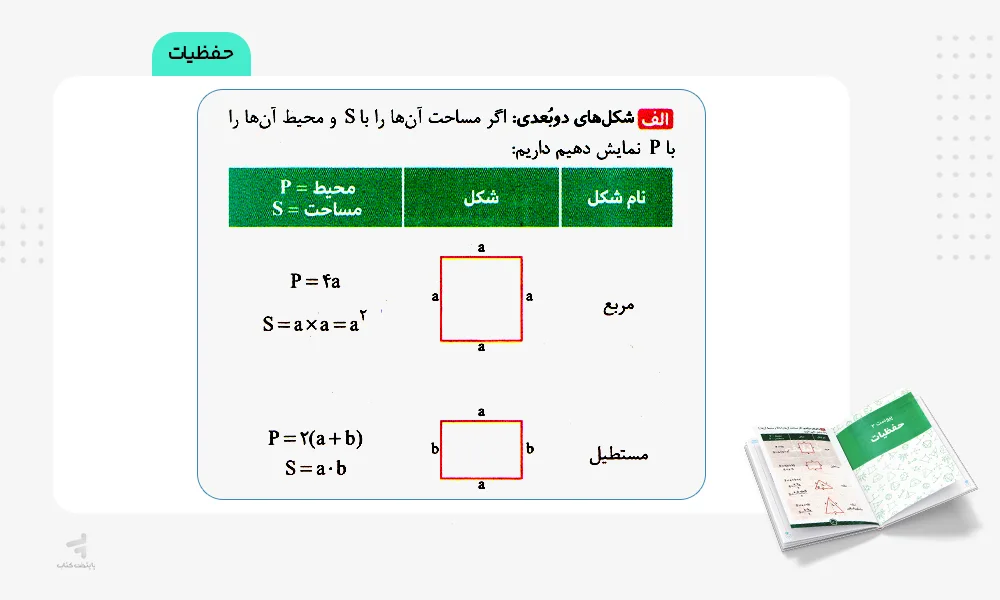 قسمت حفظیات هندسه دهم لقمه مهروماه