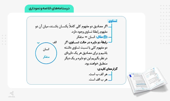 محتوای آموزشی و پوشش مطالب کتاب فلسفه و منطق کنکور لقمه مهروماه