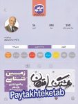 هشتگ امتحان زمین شناسی یازدهم کاگو