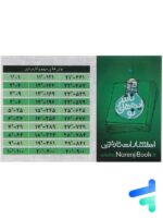 کارت جیبی توان ها و جذر مهم و کاربردی نارنجی