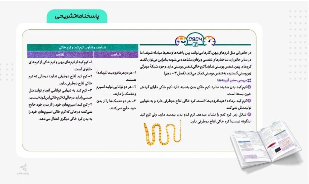 این کتاب چه نوع پاسخنامه‌هایی ارائه می‌دهد؟