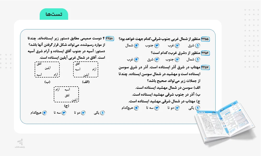 تست هوش اسمارتیز نیوفیس پویش