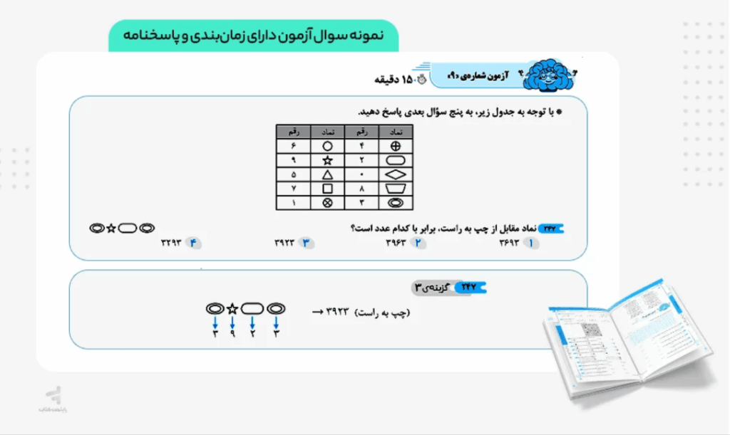 میانی 44 آزمون پویش