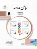 ریاضی مدرسه هشتم جویامجد