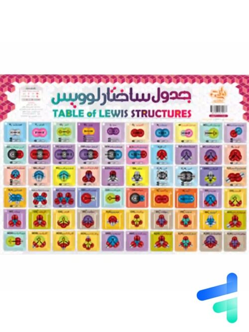 پوستر جدول ترکیبیات یونی و جدول ساختار لوویس نارنجی