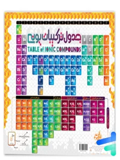 پوستر جدول ترکیبیات یونی و جدول ساختار لوویس نارنجی