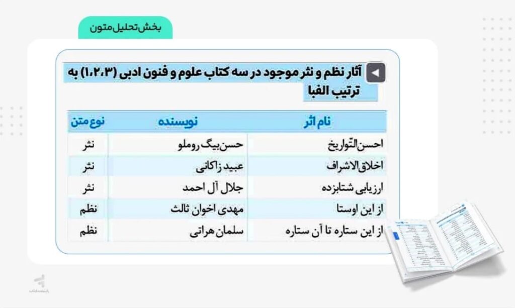 عکس میانی حفظیات فنون لقمه مهروماه