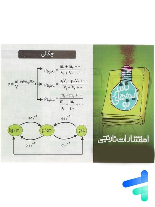 کارت آموزش چگالی و حجم اشکال هندسی نارنجی