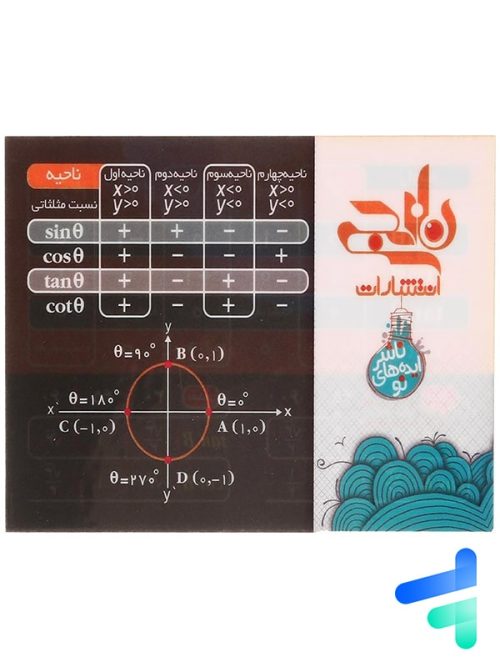 کارت آموزش مثلثات نارنجی