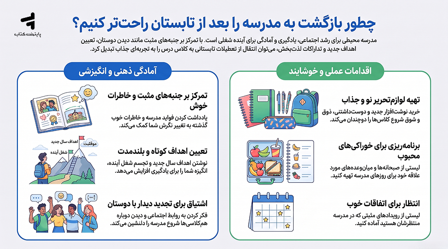 چطور بازگشت به مدرسه را بعد از تابستان راحت‌تر کنیم؟