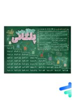 پوستر جدول ضرب پلکانی A4 نارنجی