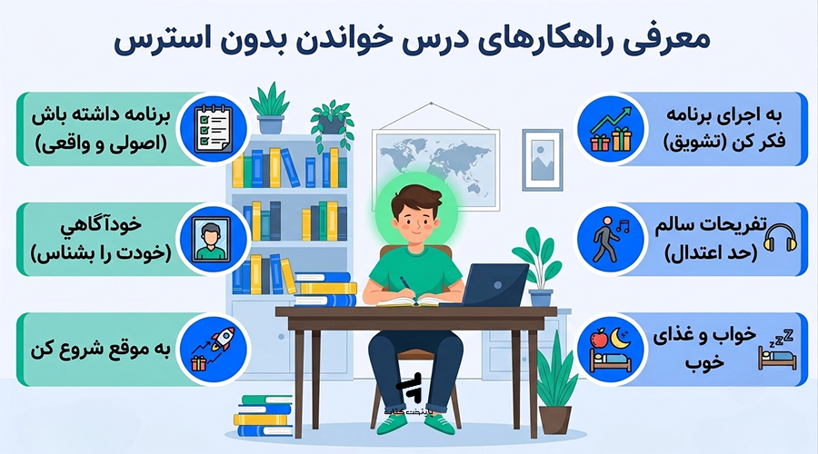 چگونه استرس درس را از بین ببریم؟