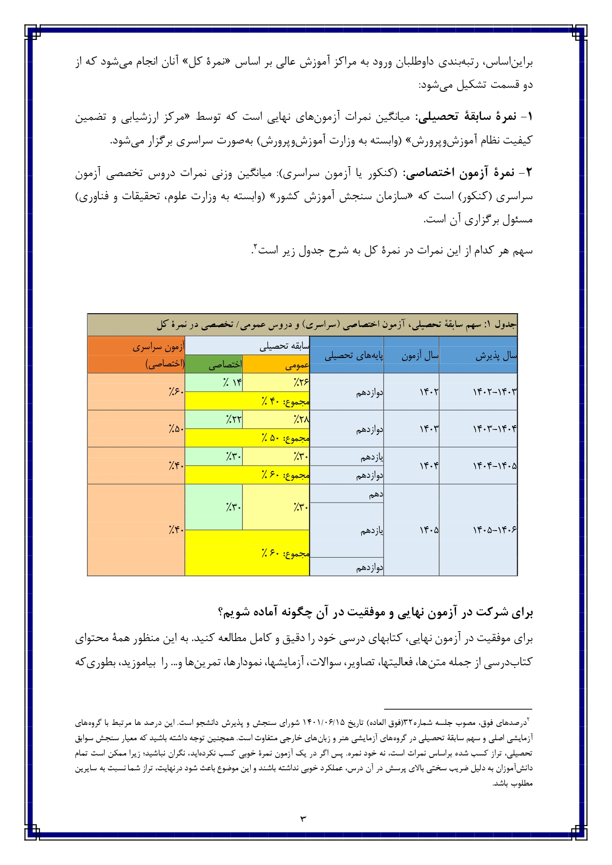 برگه سوم