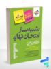 کتاب شبیه ساز نهایی جامع دوازدهم ریاضی خیلی سبز