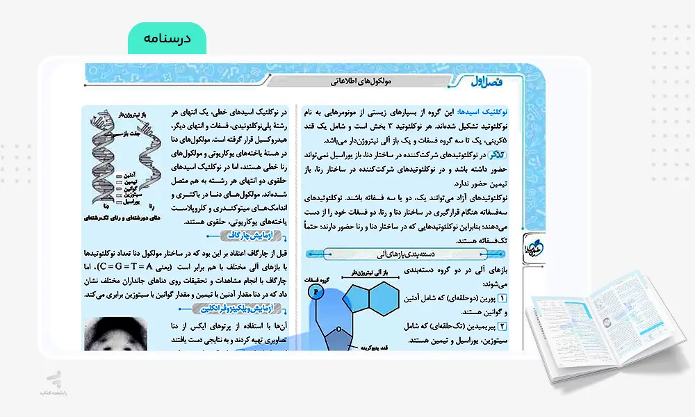 درسنامه مختصر و در عین حال مفید و جامع