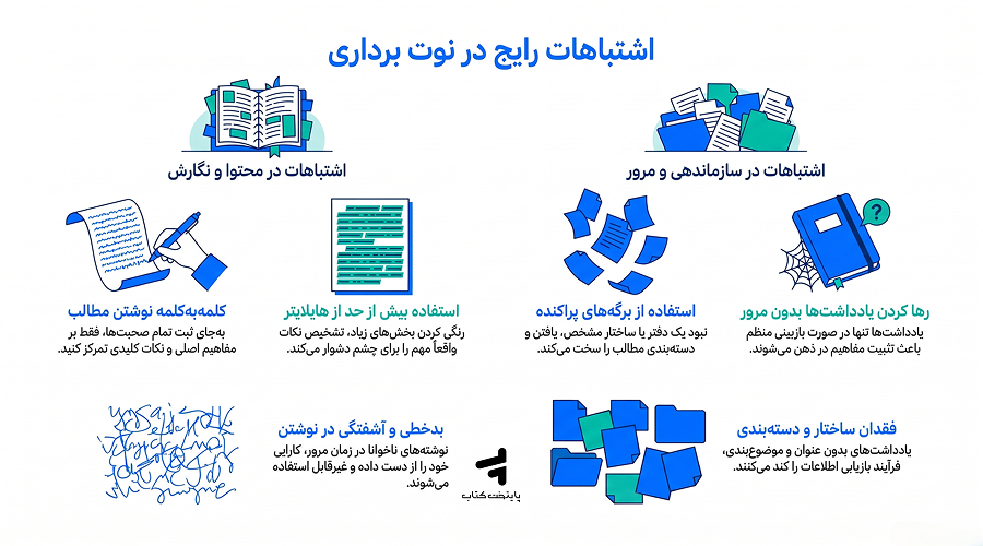 اشتباهات رایج در یادداشت برداری