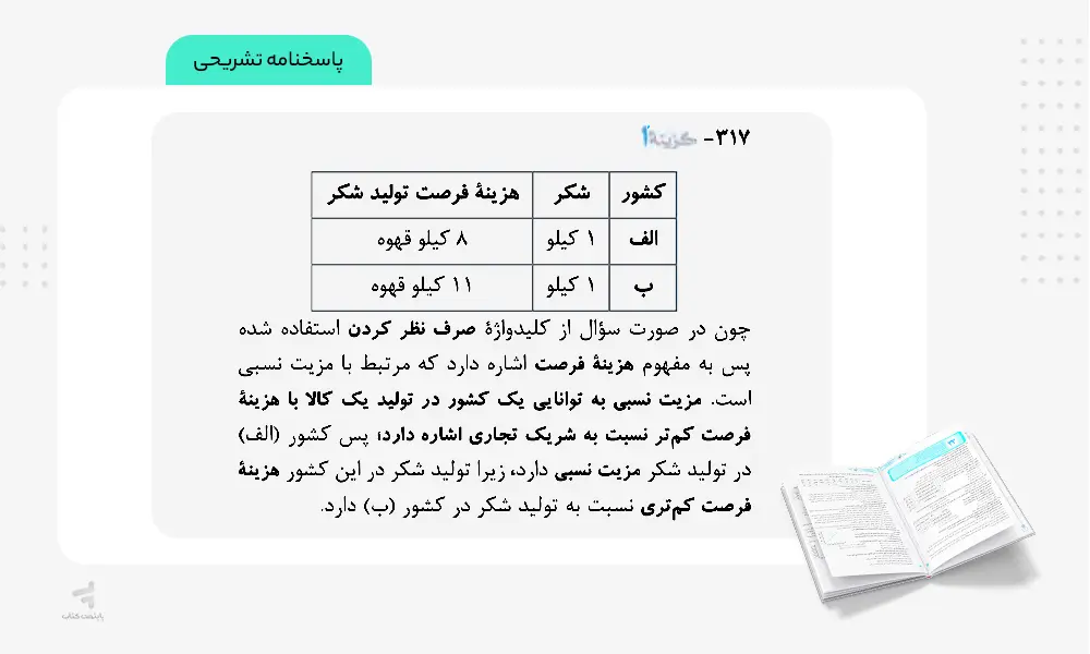 پاسخنامه تشریحی فصل آزمون اقتصاد