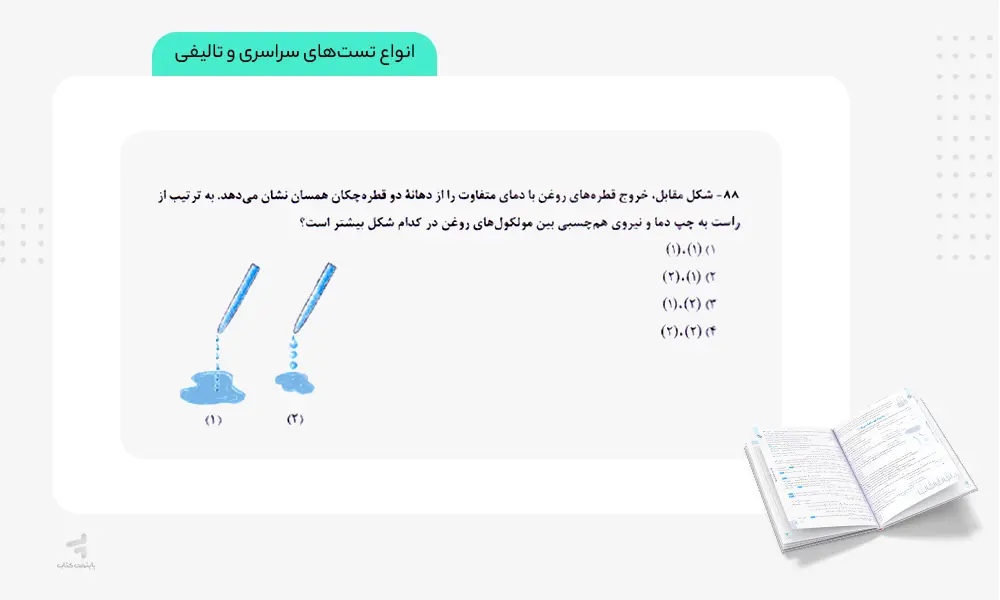 تست های سراسری و تالیفی کتاب فیزیک جامع تجربی تست خیلی سبز