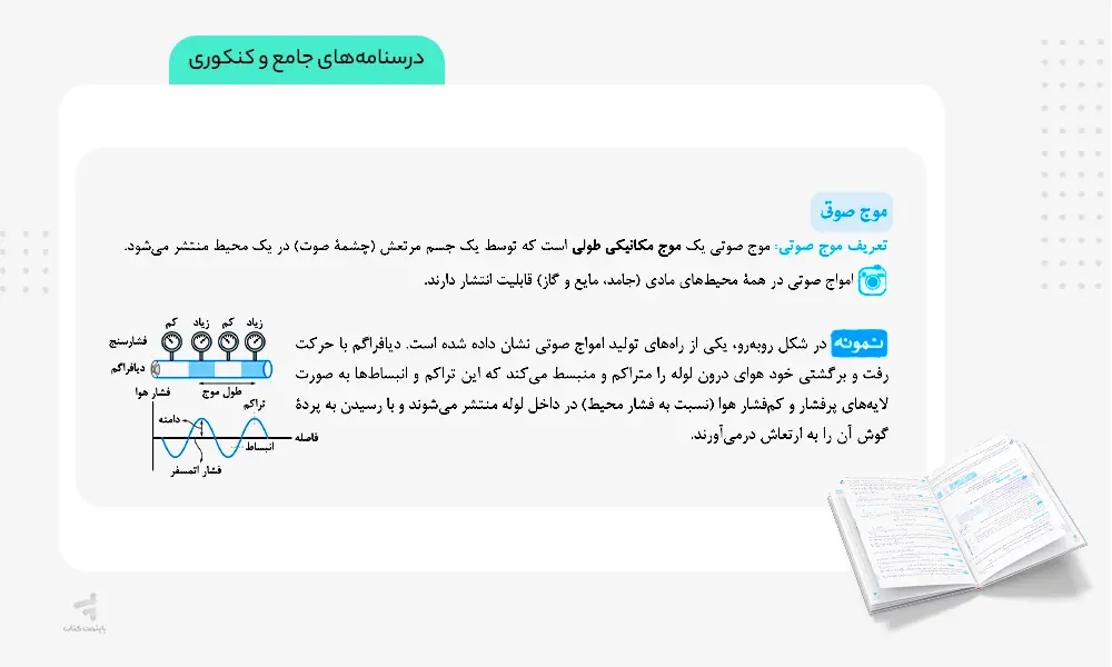 درسنامه های جامع و کنکوری کتاب فیزیک جامع تجربی تست خیلی سبز
