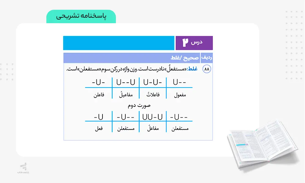 پاسخنامه تشریحی فرمول بیست علوم و فنون دوازدهم