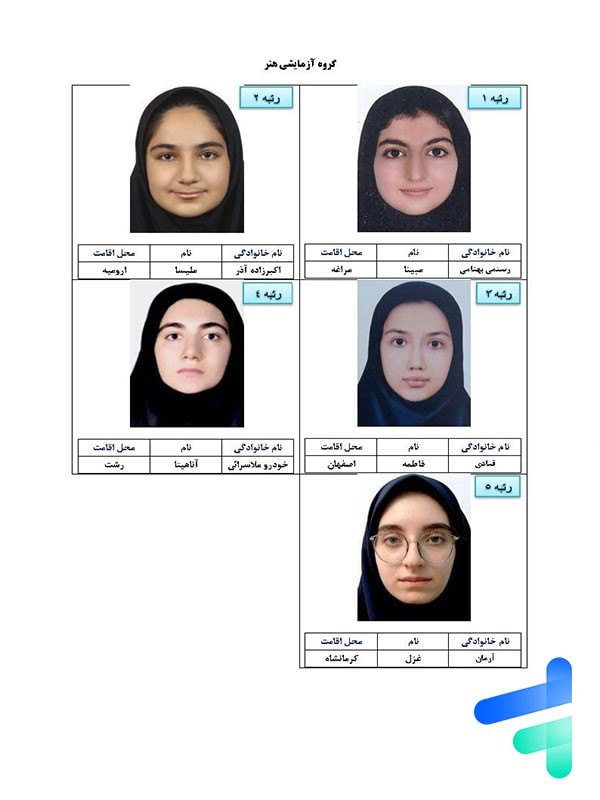 نفرات برتر کنکور هنر 1404
