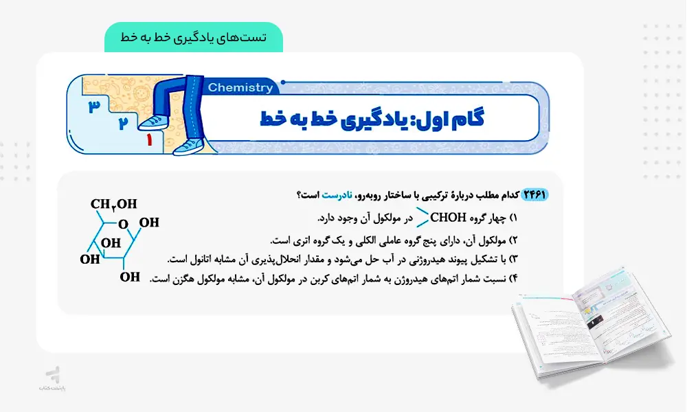 تست های خط به خط کتاب آی کیو شیمی جامع
