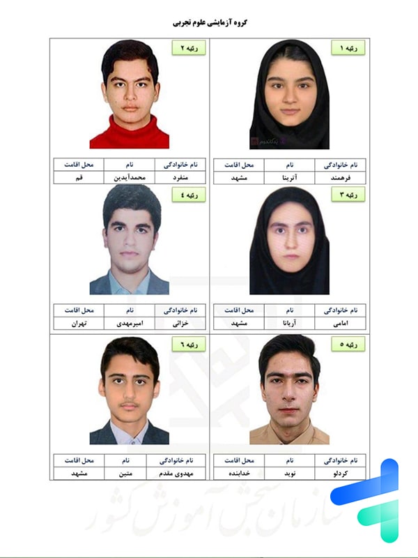 نفرات برتر کنکور تجربی 1404