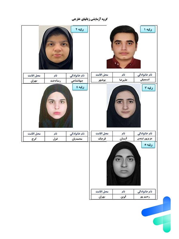 نفرات برتر کنکور زبان1404