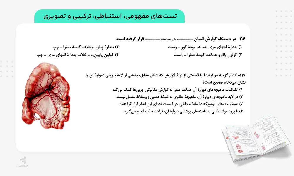 بانک تست کتاب زیست جامع خیلی سبز