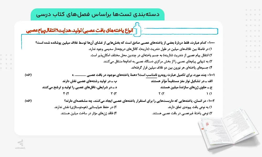 دسته بندی تست ها براساس فصل های کتاب درسی در کتاب زیست جامع خیلی سبز