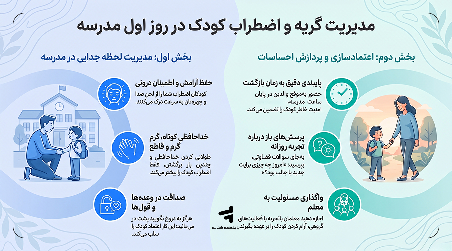 راه حل مدیریت گریه کردن، کلاس اولی ها برای شروع مدرسه