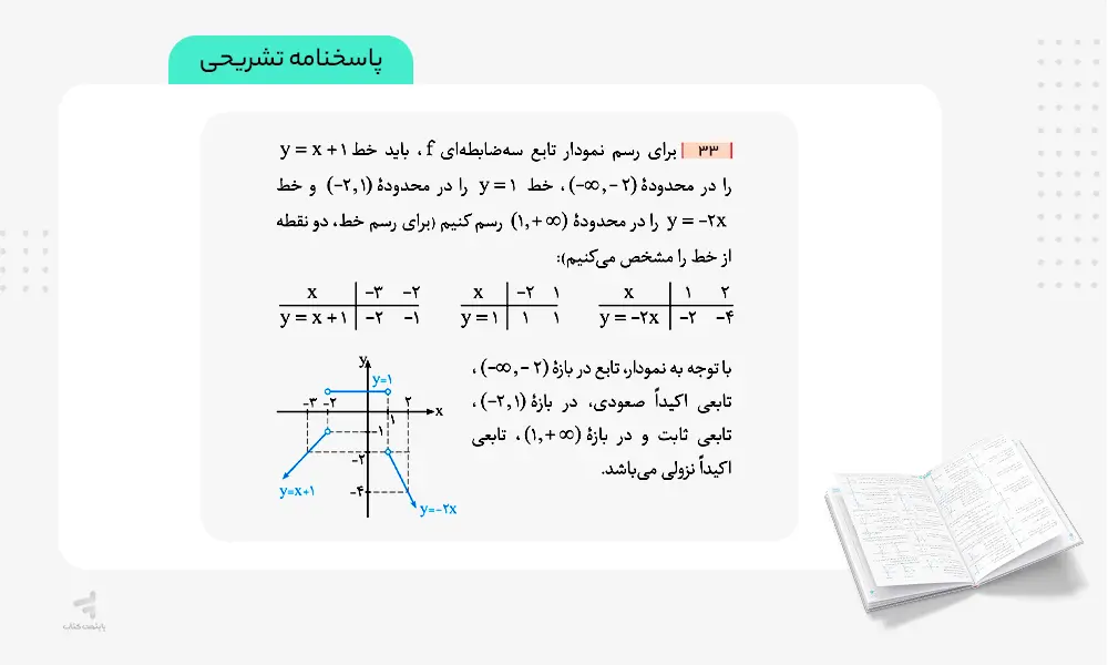 پاسخنامه تشریحی کتاب فرمول بیست ریاضی دوازدهم تجربی