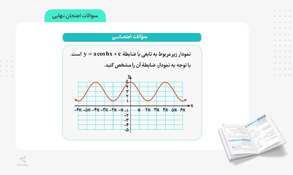 سوالات امتحان نهایی کتاب فرمول بیست ریاضی دوازدهم تجربی